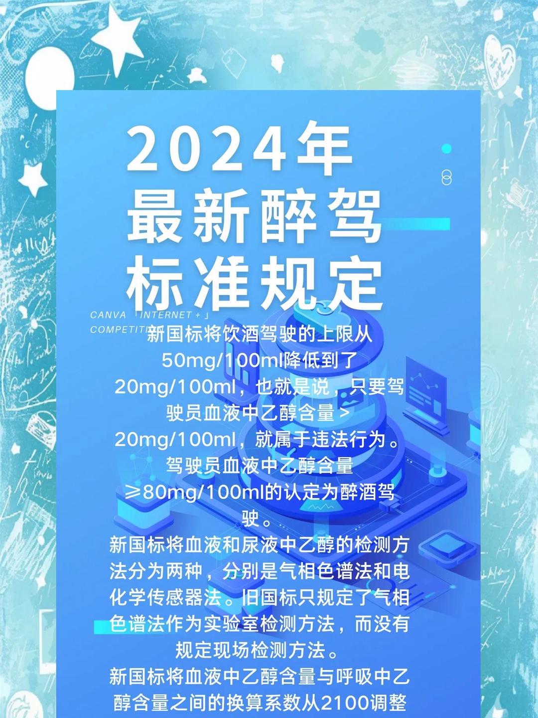 醉駕新規(guī)與處罰最新標(biāo)準(zhǔn)，酒后故事中的溫情紐帶挑戰(zhàn)