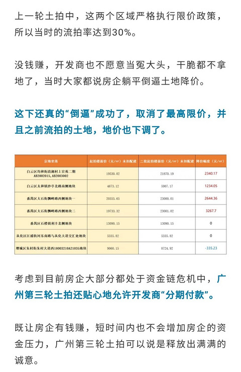 近期樓市最新消息，家的溫暖故事揭秘