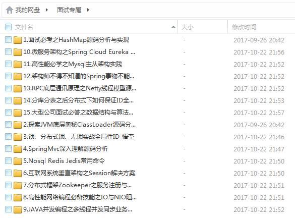 科技革新引領未來，最新Java面試題聚焦Java技術前沿