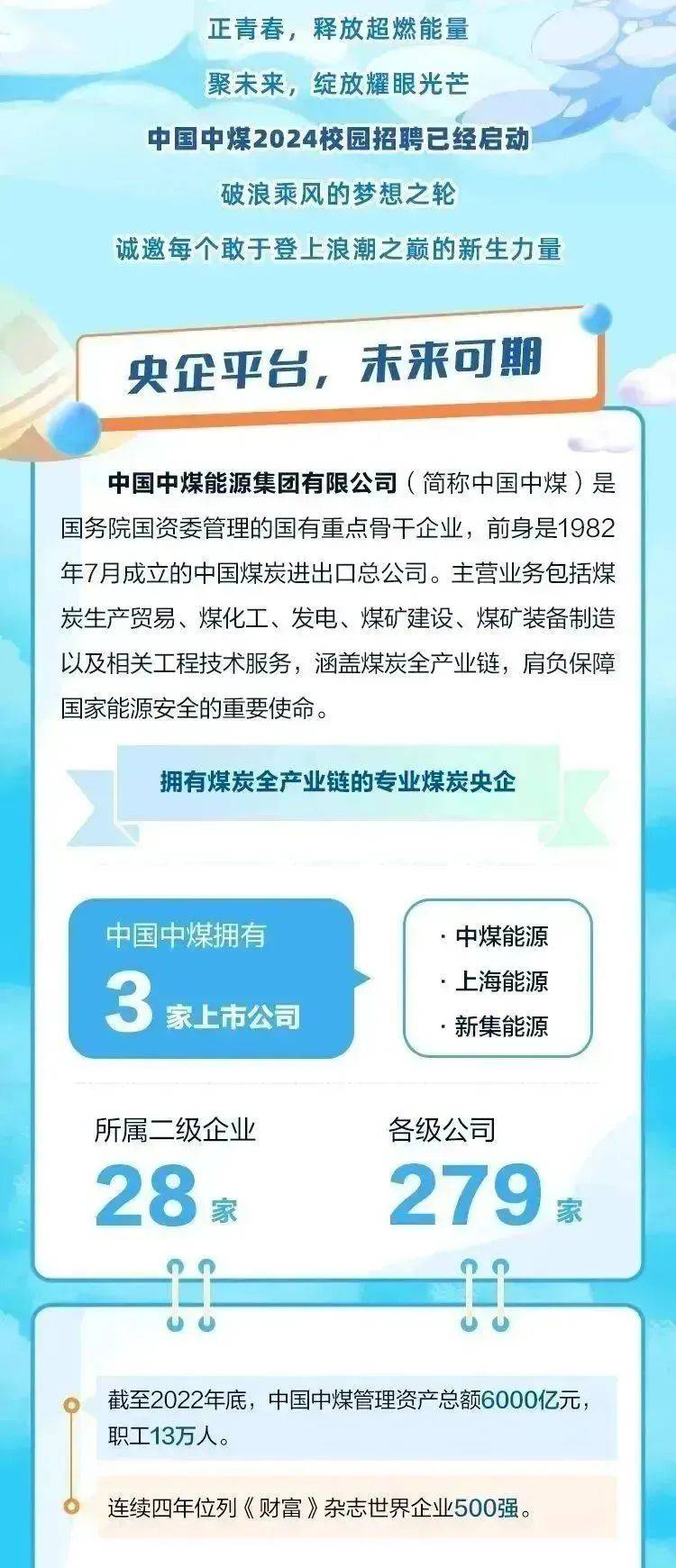 中煤集團(tuán)科技領(lǐng)航，開(kāi)啟智能新時(shí)代新消息