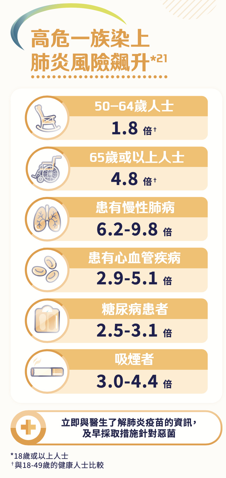 最新疾病概述、影響、預(yù)防與應(yīng)對策略