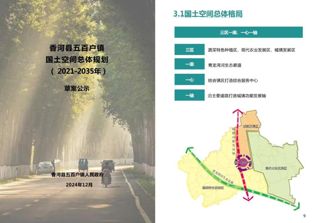 香河規(guī)劃最新動(dòng)態(tài)及巷弄深處的獨(dú)特風(fēng)味探秘