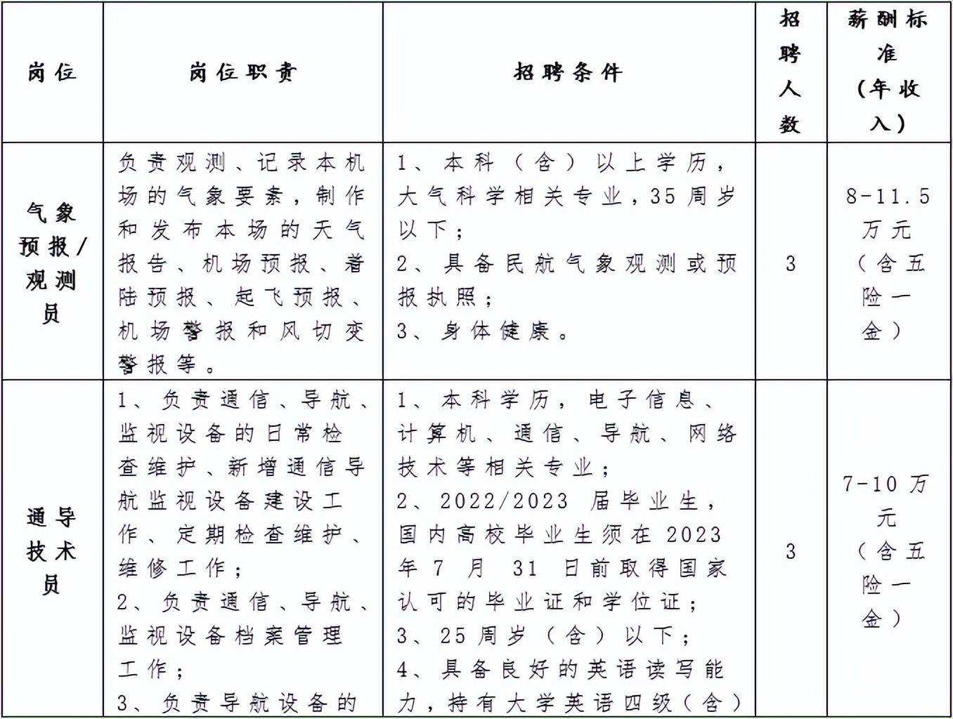 湘西招聘網(wǎng)最新招聘信息，學(xué)習(xí)變化，擁抱自信與成就，開啟人生新篇章大門