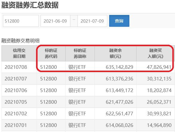 銀行股最新動態(tài)及分析，投資指南與操作策略