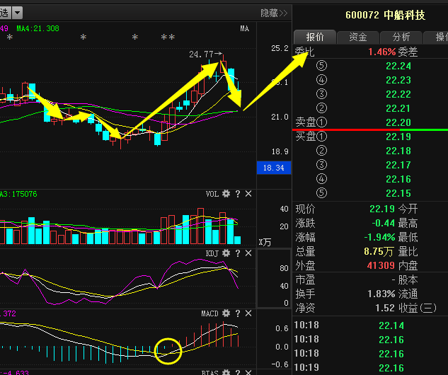 凌云股份最新動(dòng)態(tài)與消息速遞????