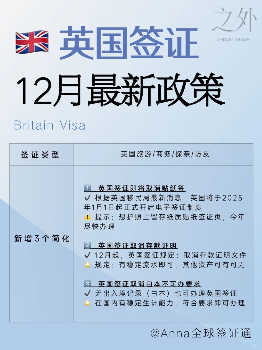 英國移民最新政策，時代背景下的探索與影響