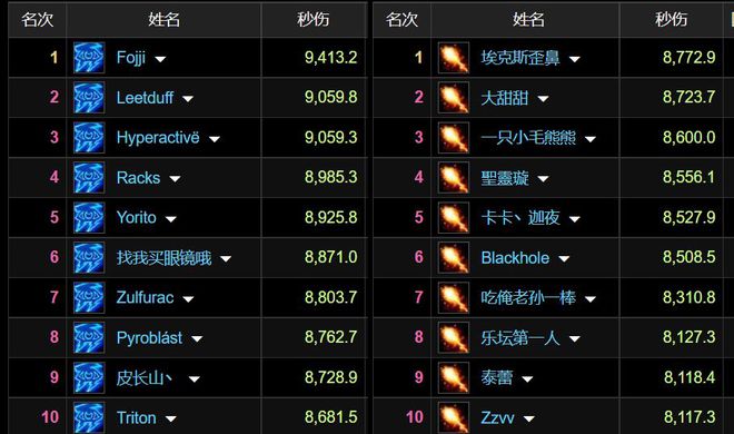 最新dps排行揭秘，小巷中的隱藏美食寶藏大揭秘