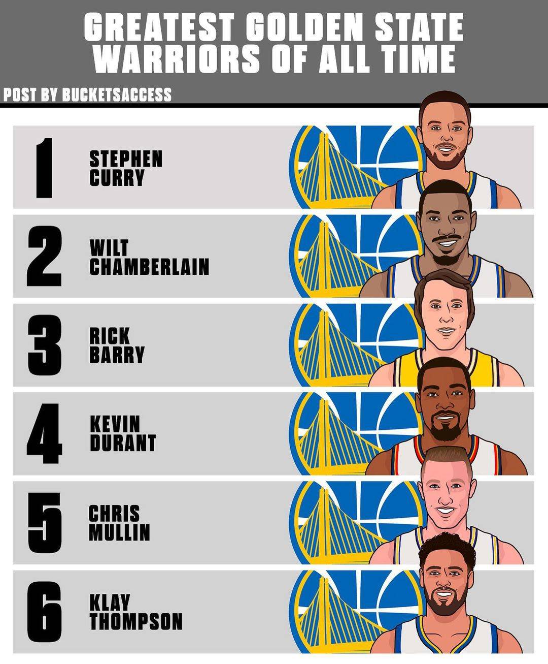 科技重塑籃球傳奇，勇士隊最新球員名單，籃球盛宴正式開啟