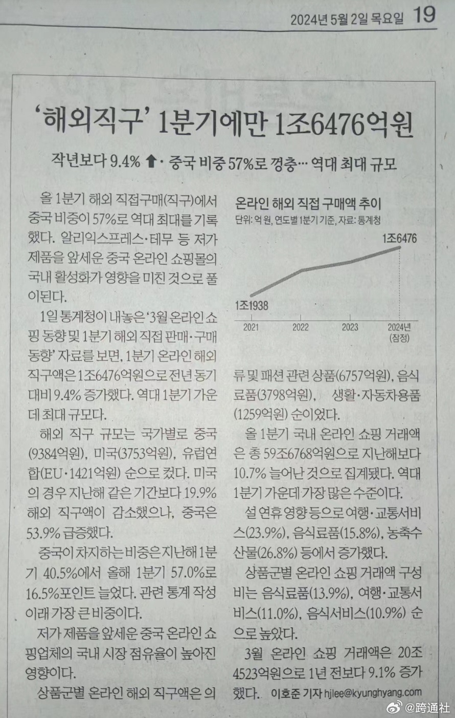 韓國視角下的中國最新觀察，時(shí)代背景下的互動(dòng)與影響評析