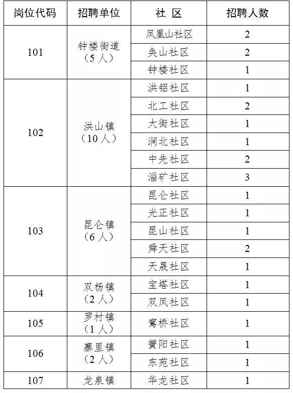 博山最新招聘動(dòng)態(tài)，職業(yè)發(fā)展的理想選擇