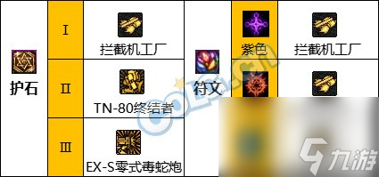 DNF男機(jī)械最新加點(diǎn)攻略，技能提升與勵志成長之旅