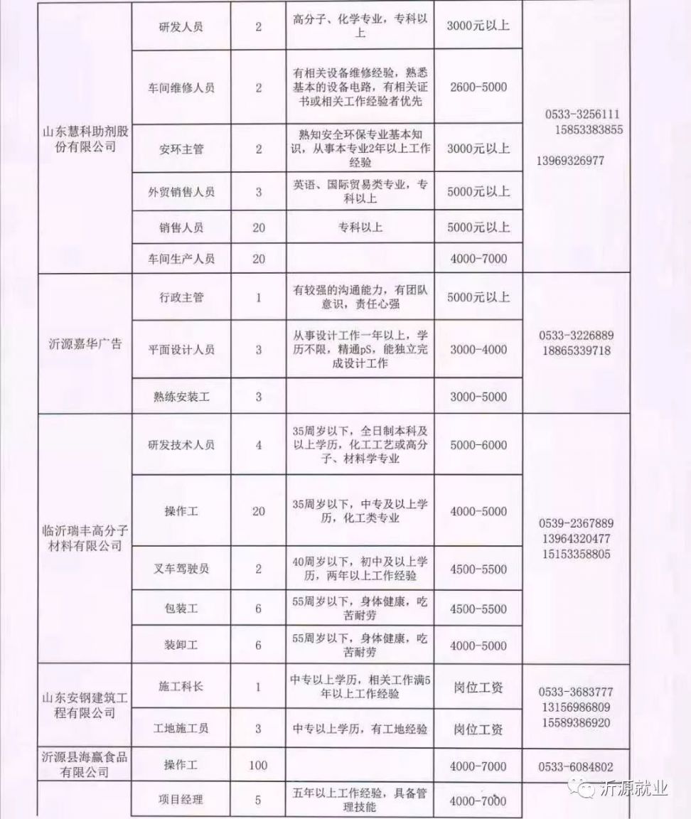 喀左最新招聘信息，科技革新引領(lǐng)職場新篇章