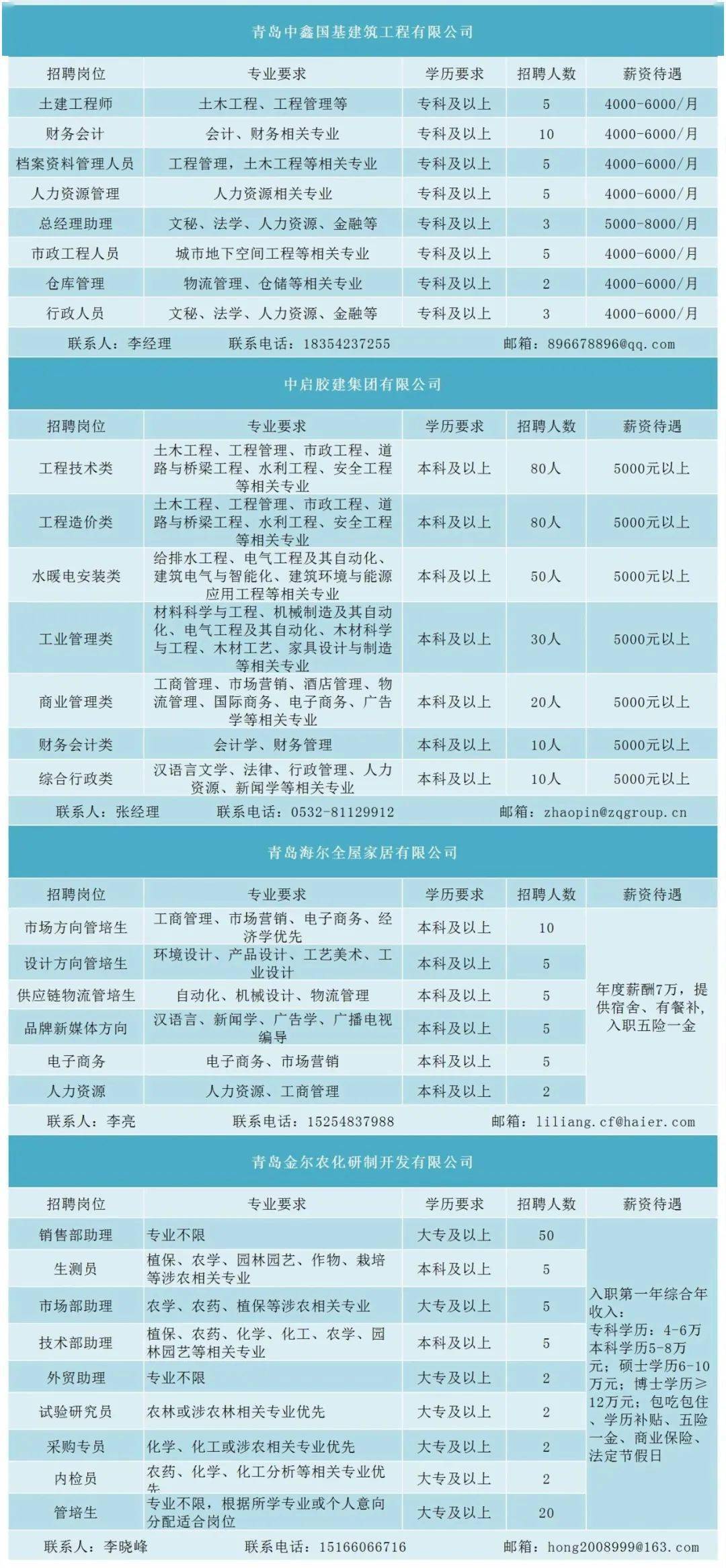 膠州市最新招聘信息概覽與觀點(diǎn)論述