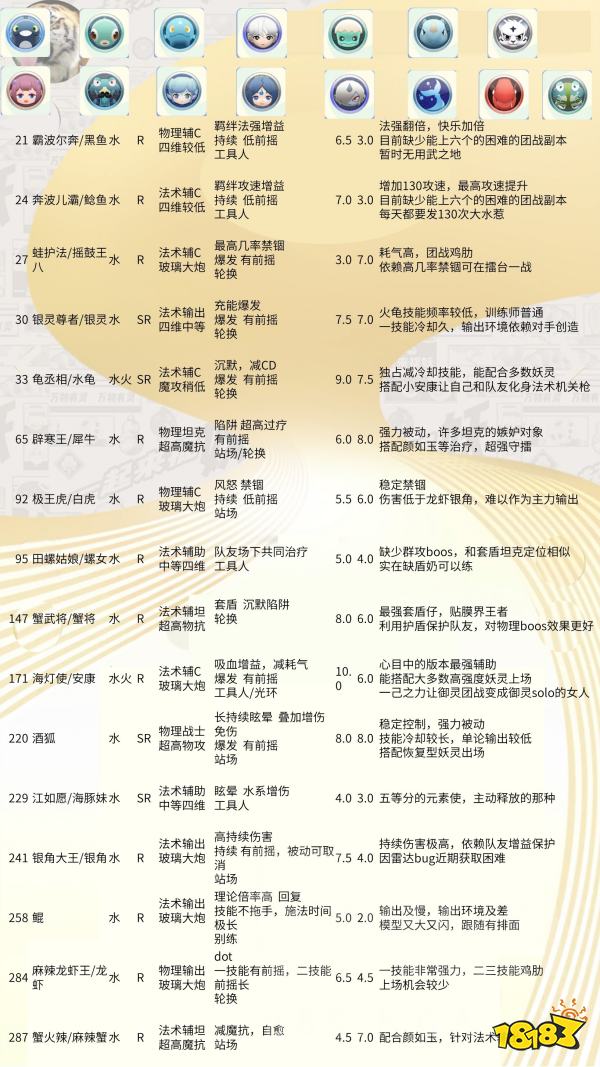 巷弄深處的獨(dú)特風(fēng)味，最新節(jié)奏榜帶你探尋隱藏小店奇景