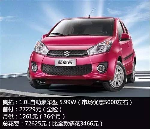 奧拓最新報(bào)價(jià)獲取指南，最新報(bào)價(jià)一網(wǎng)打盡！