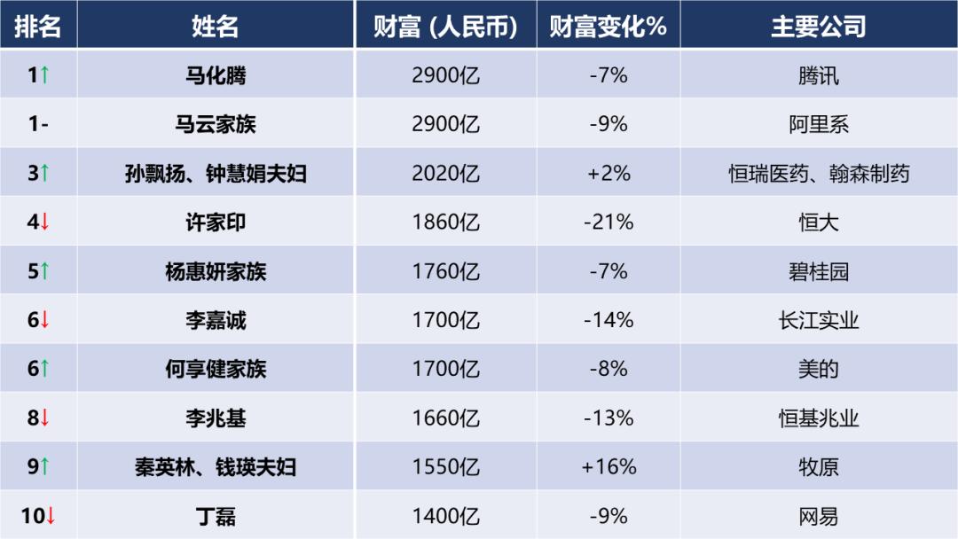 全球疫情最新排名及抗疫進展速覽，世界各國疫情最新排名大解密??