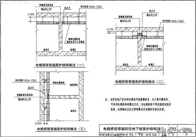 人防圖集最新內(nèi)容及其論述分析