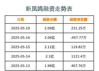 新鳳鳴最新信息揭秘，小巷特色小店的獨特魅力
