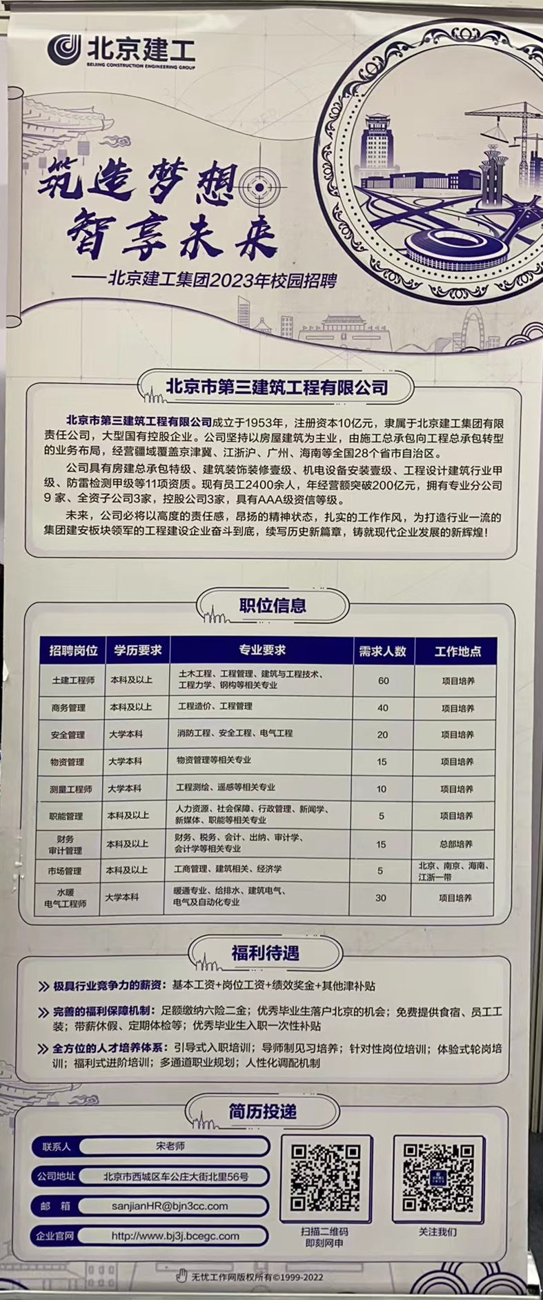 北京監(jiān)理招聘最新信息及背后的故事揭秘