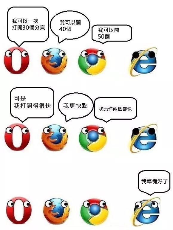 IE瀏覽器最新版本下載，歷史與現狀的敘述