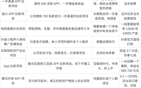 特色小店隱藏商機，小巷中的寶藏發(fā)現(xiàn)之旅