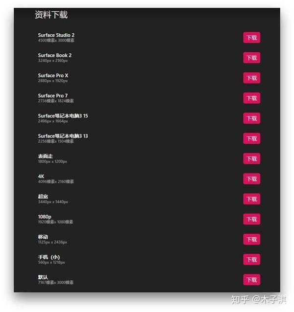時(shí)代浪潮中的新晉網(wǎng)絡(luò)巨頭，你懂的最新網(wǎng)站
