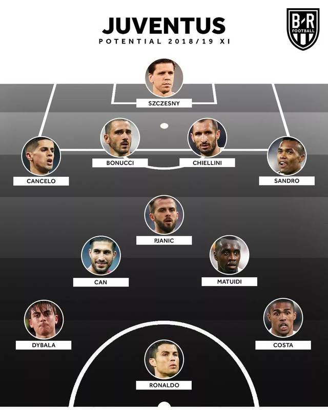 尤文圖斯最新陣容,尤文圖斯最新陣容，球場上的英雄與生活中的溫馨故事