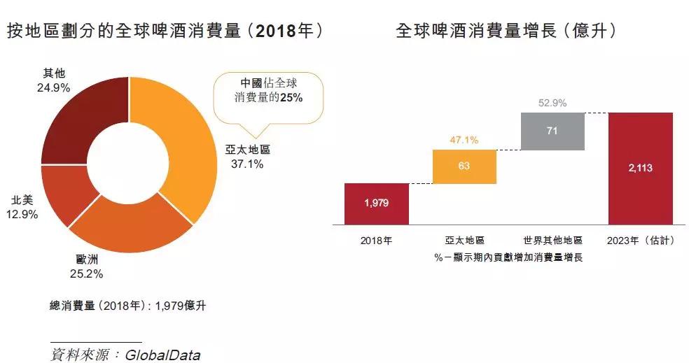 最新百威任務(wù)完成與技能學(xué)習(xí)指南，從初學(xué)者到進(jìn)階用戶的詳細(xì)步驟指南