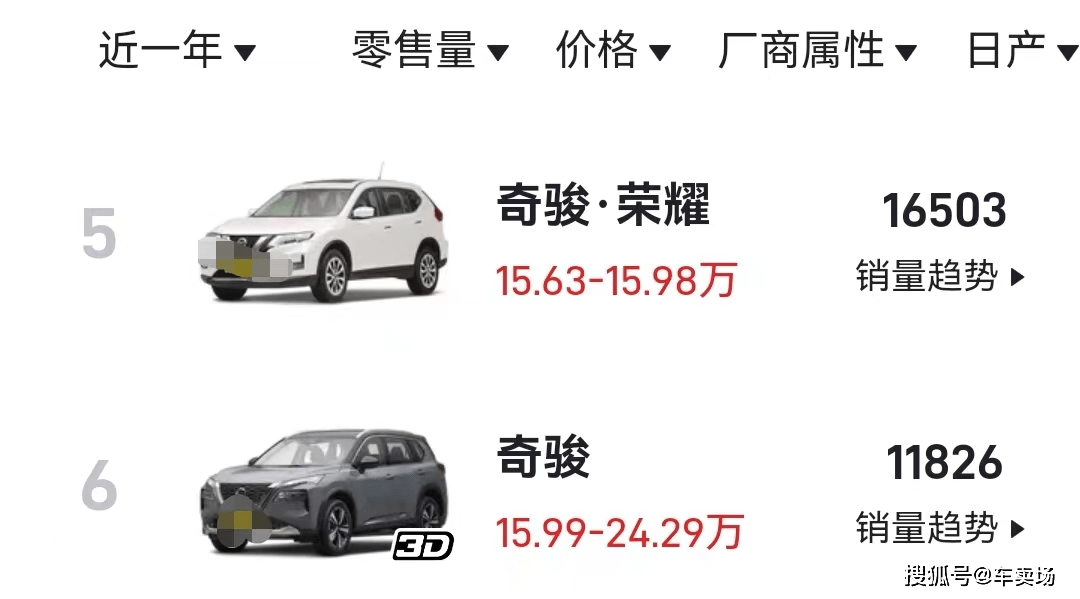 日產奇駿最新報價揭秘，小巷中的寶藏SUV