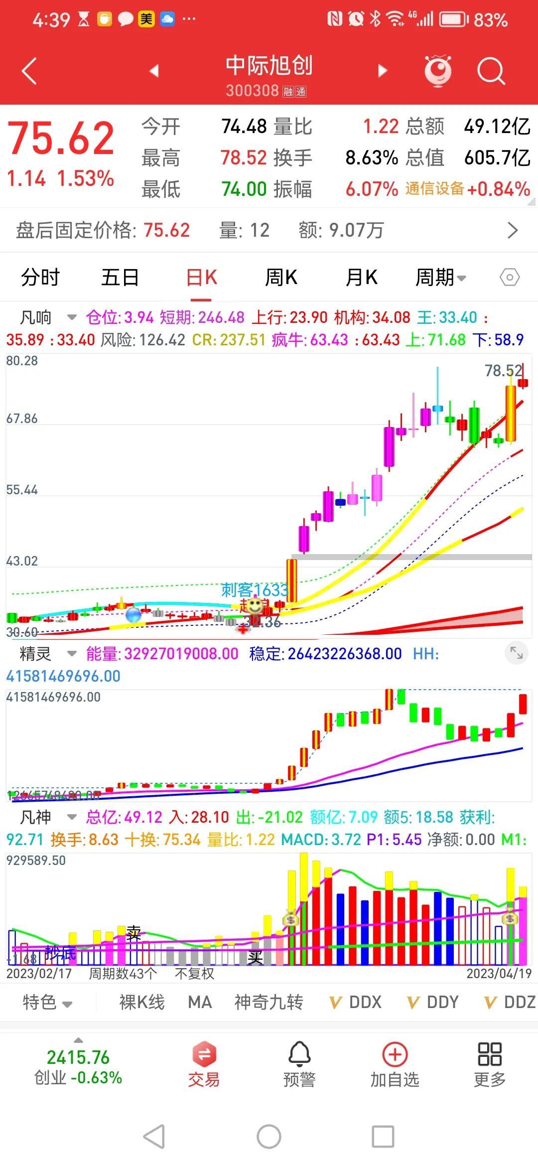 劍橋科技最新動態(tài)，技能提升與任務(wù)完成指南