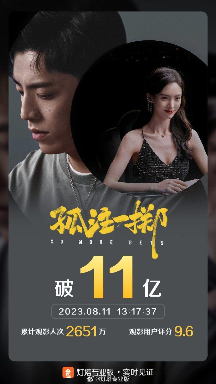 最新電影總票房排行榜，愛的電影之旅探秘