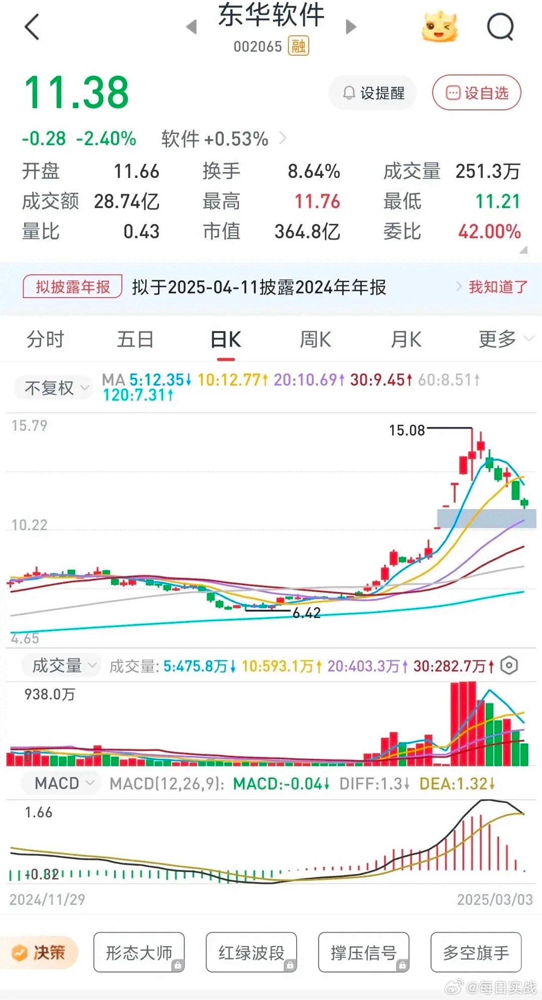 華東科技重組最新動態(tài)，啟程探索自然美景的奇幻之旅