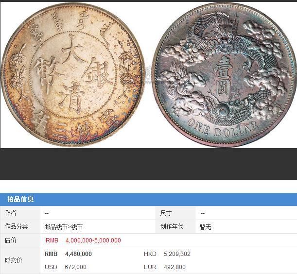 清朝龍幣最新價(jià)格表，友情與傳承的溫馨故事之旅