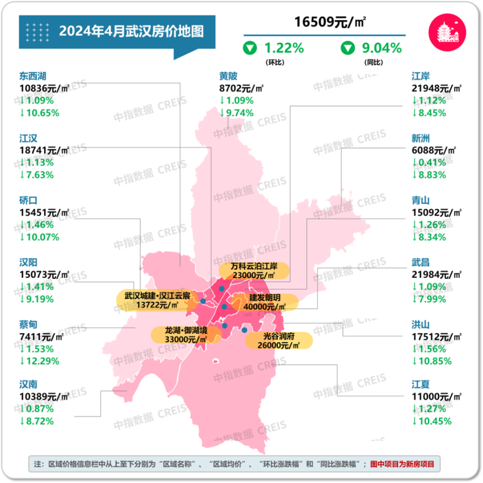 武昌金地天悅最新房?jī)r(jià)揭秘，夢(mèng)想之家的價(jià)格與追夢(mèng)的勇氣