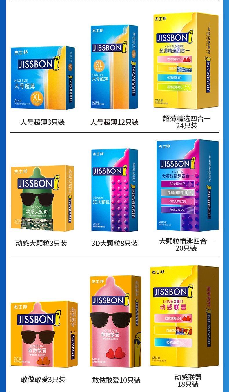 最新避孕套樣式概覽，探索現(xiàn)代避孕套的多樣形態(tài)