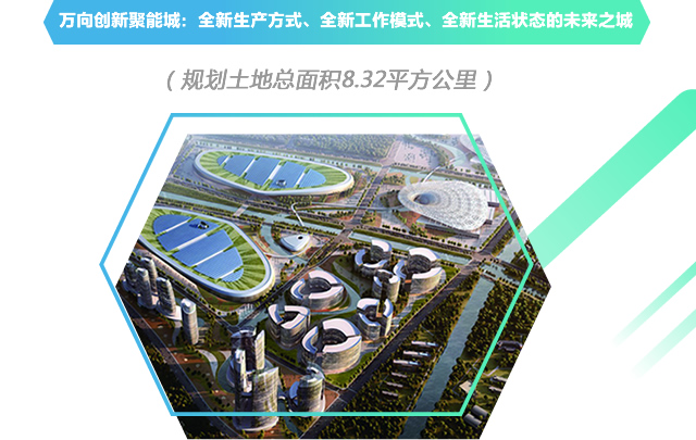 ??萬(wàn)向聚能城最新進(jìn)展與動(dòng)態(tài)??