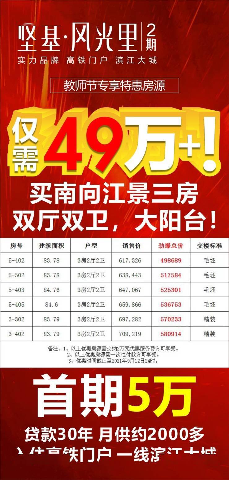 河源堅基最新招聘信息發(fā)布，職位空缺與申請指南