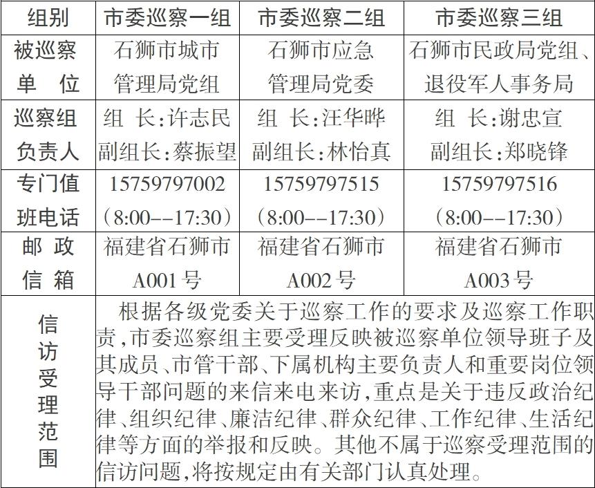 石獅市最新人事調(diào)整，譜寫(xiě)新時(shí)代的華章篇章