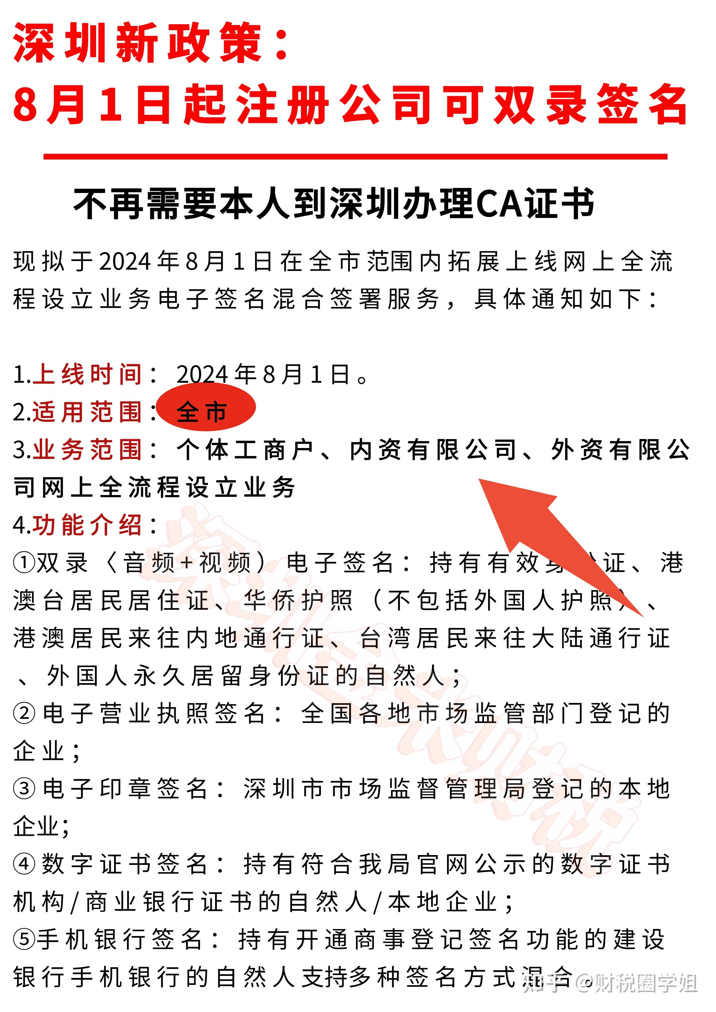 深圳注冊(cè)公司最新政策，小巷中的獨(dú)特商機(jī)探尋