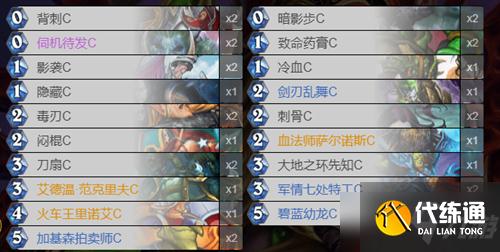 揭秘奇跡賊卡組，隱藏寶藏現(xiàn)身小巷，2025最新策略分享！