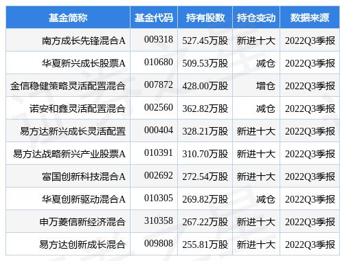 長油重大事項最新公告，邁向成功之旅，變化帶來自信與成就的成果展示