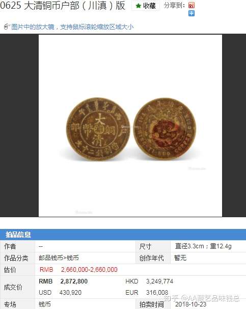 最新大清銅幣度支部川，歷史價值與市場動態(tài)深度解析