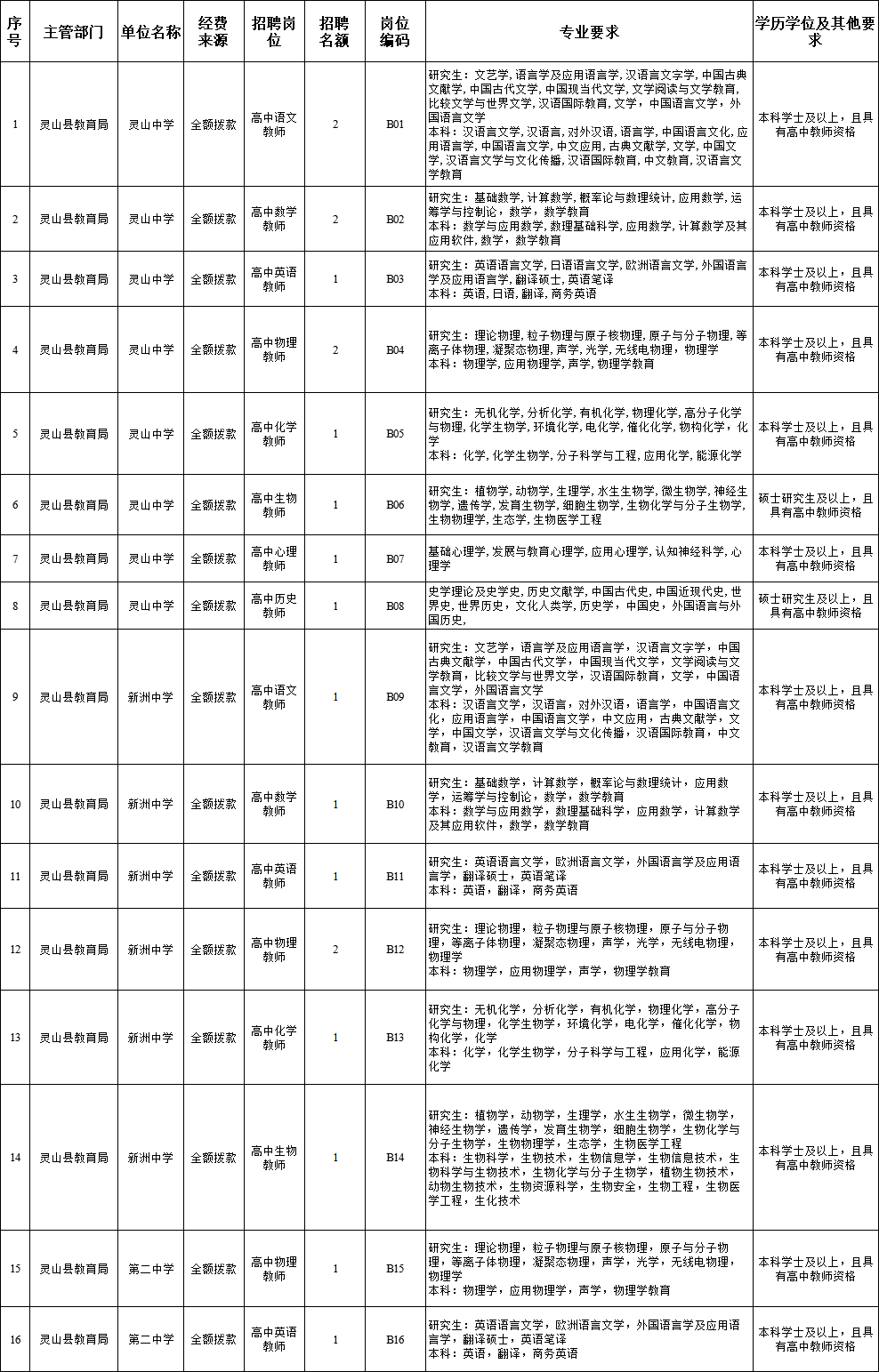 靈山家園網(wǎng)最新招聘啟事，探索自然美景，尋找內(nèi)心平和之旅