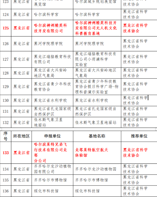 取名字2025最新版，觀點(diǎn)闡述與解析詳解