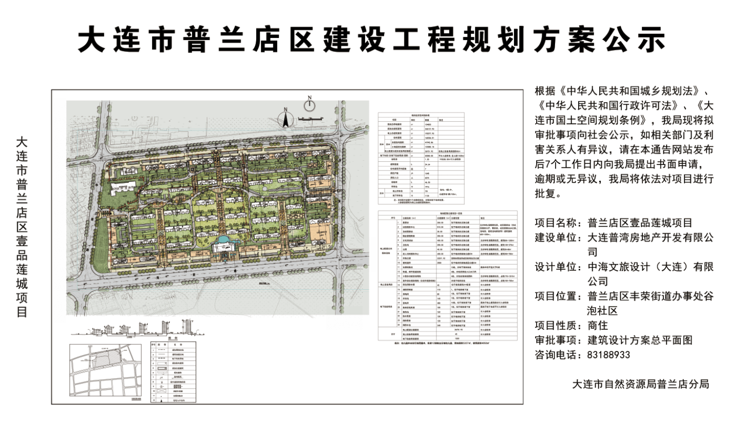 普蘭店區(qū)最新規(guī)劃詳解，步驟指南與未來展望