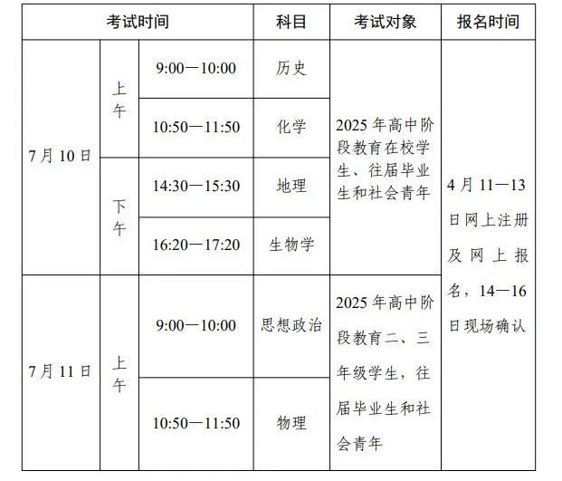 重磅更新，廣東高中排名2025最新排名揭曉