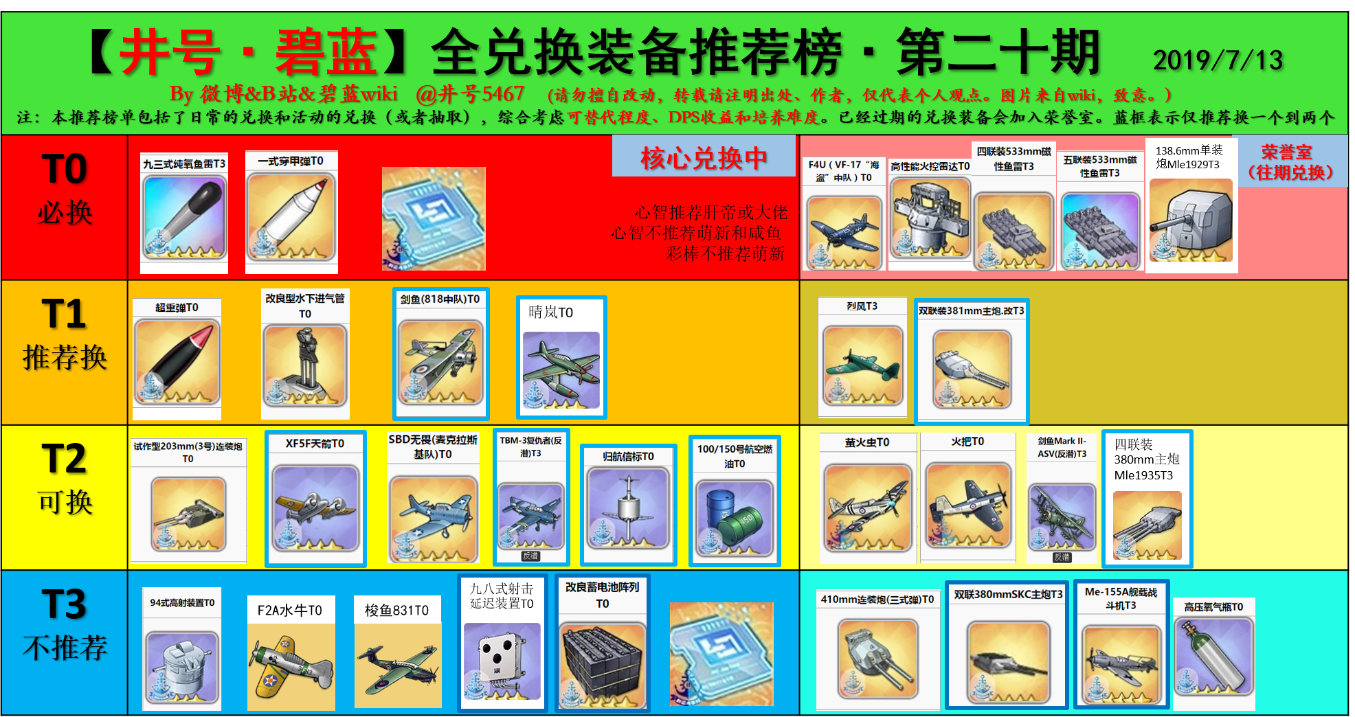 碧藍(lán)航線最新裝備科技引領(lǐng)航海新時(shí)代
