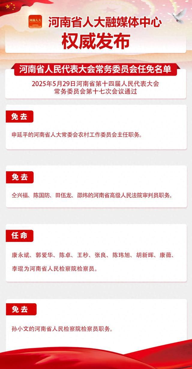 湖北省人大最新任免，領(lǐng)導(dǎo)層新變化及未來展望