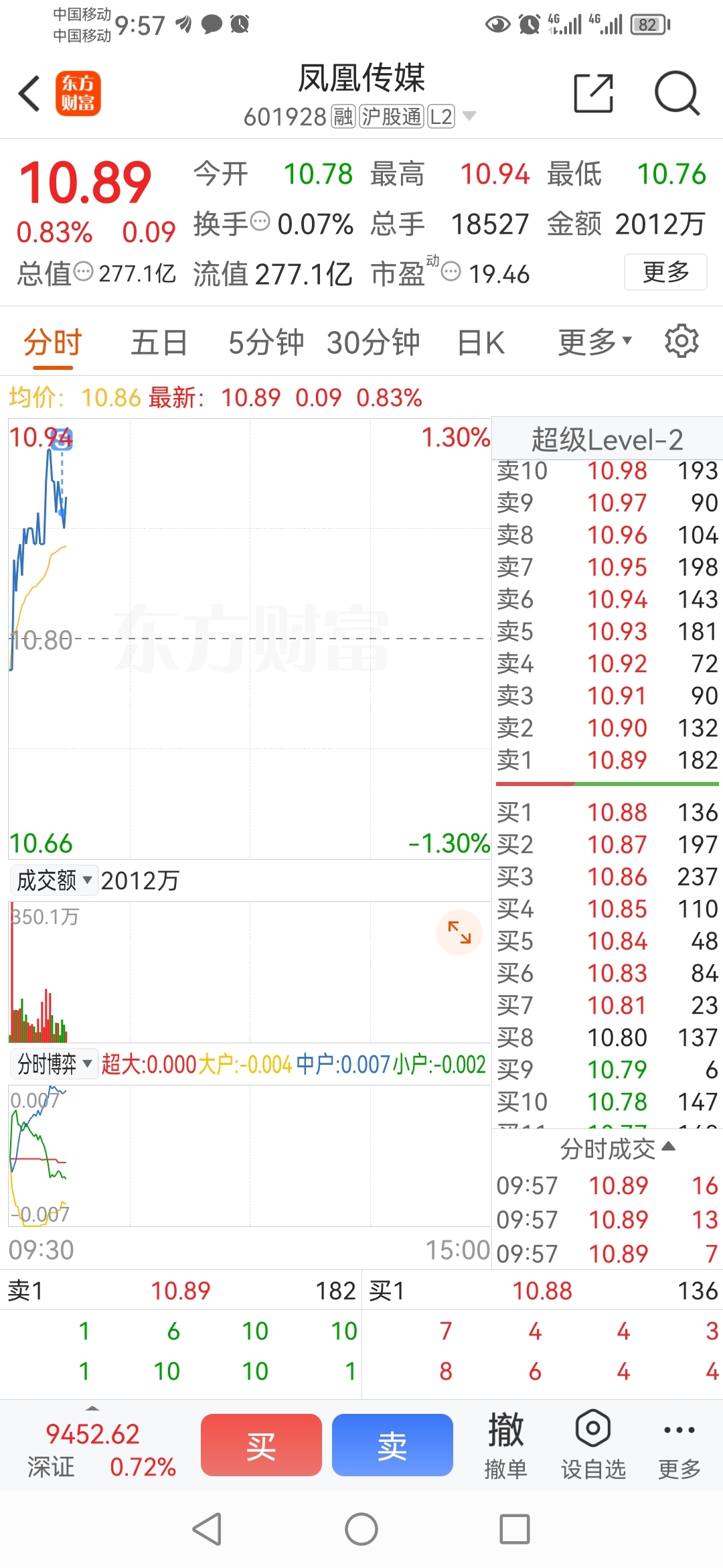 鳳凰傳媒最新股市行情深度探析