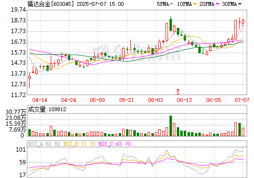 福達合金之旅，與自然美景的邂逅，探尋內(nèi)心平和寧靜的旅程
